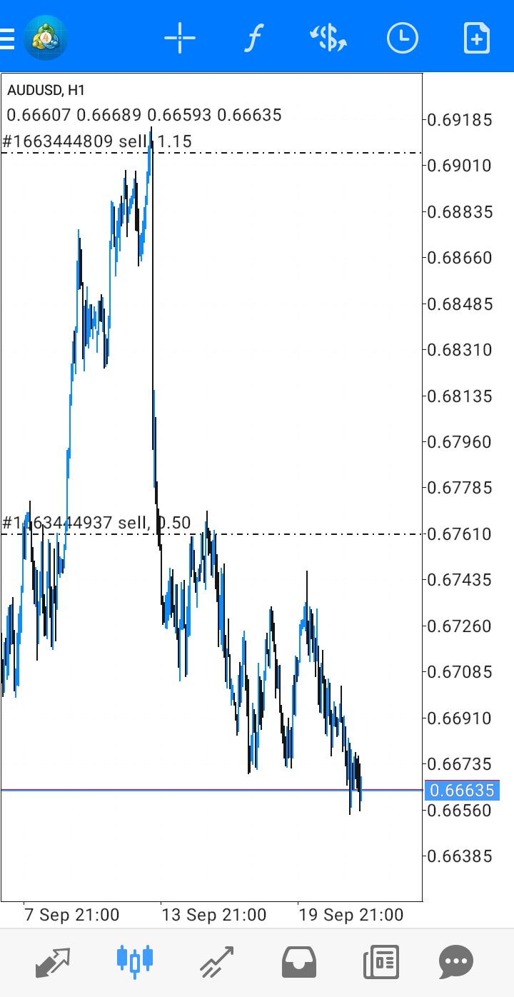 MarketKompas Trader