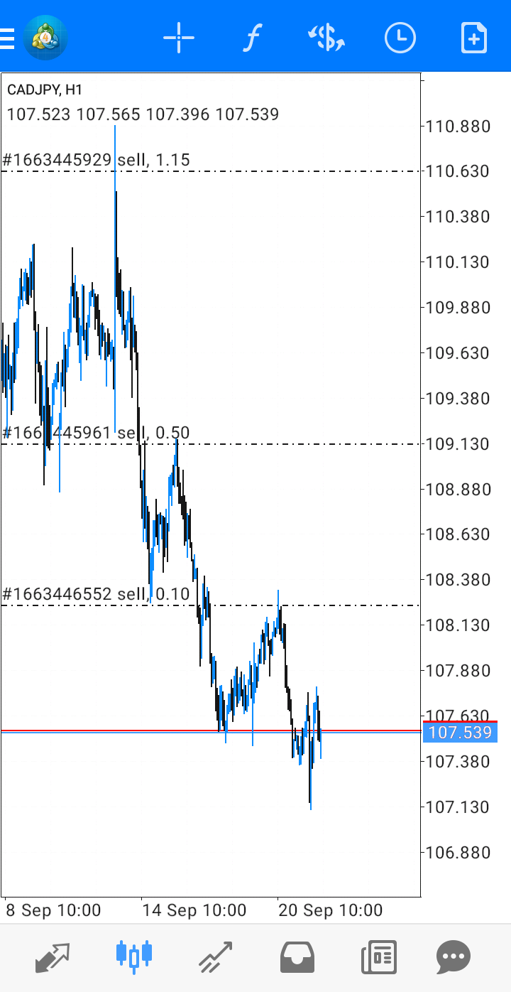 MarketKompas Trader