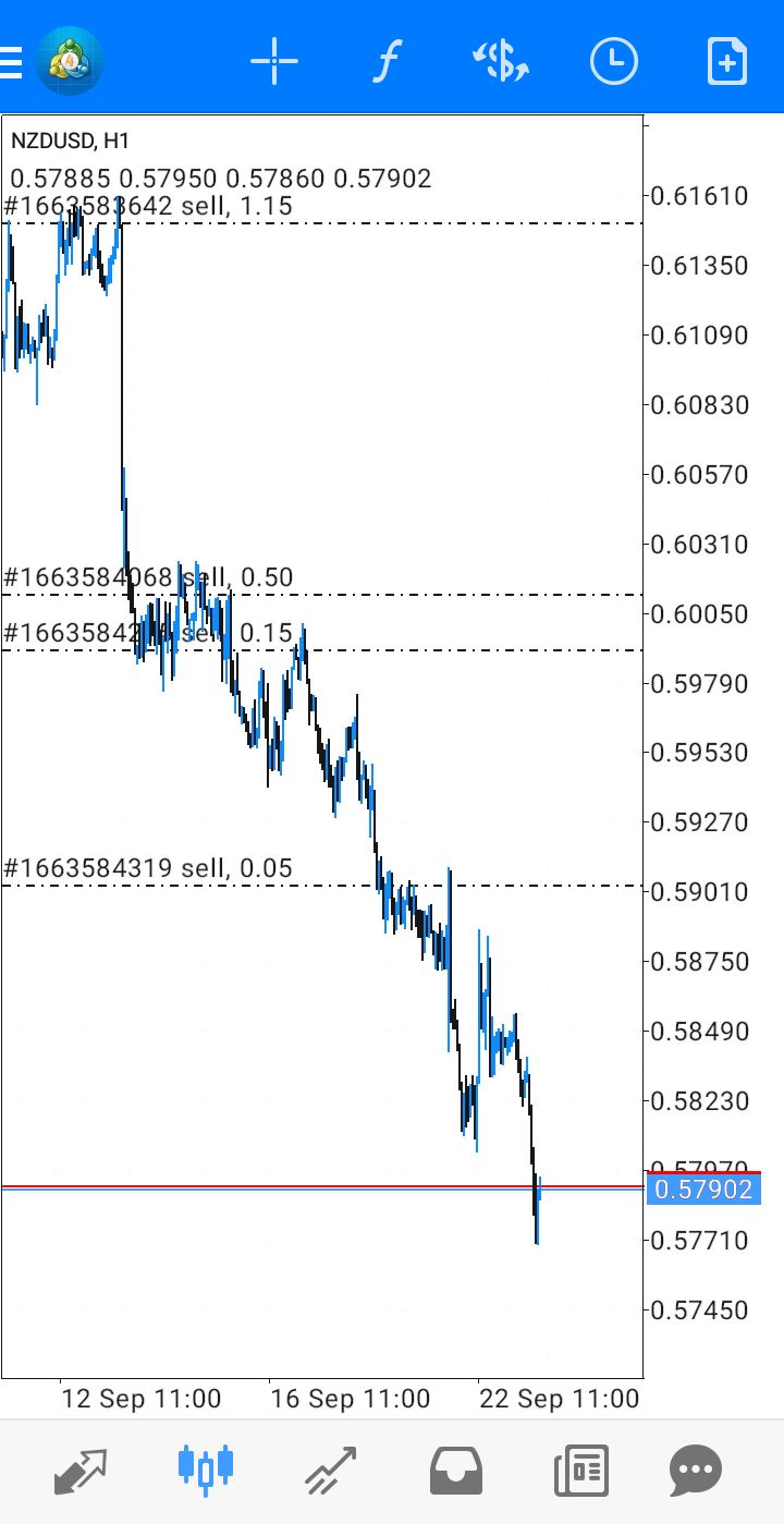 MarketKompas Trader