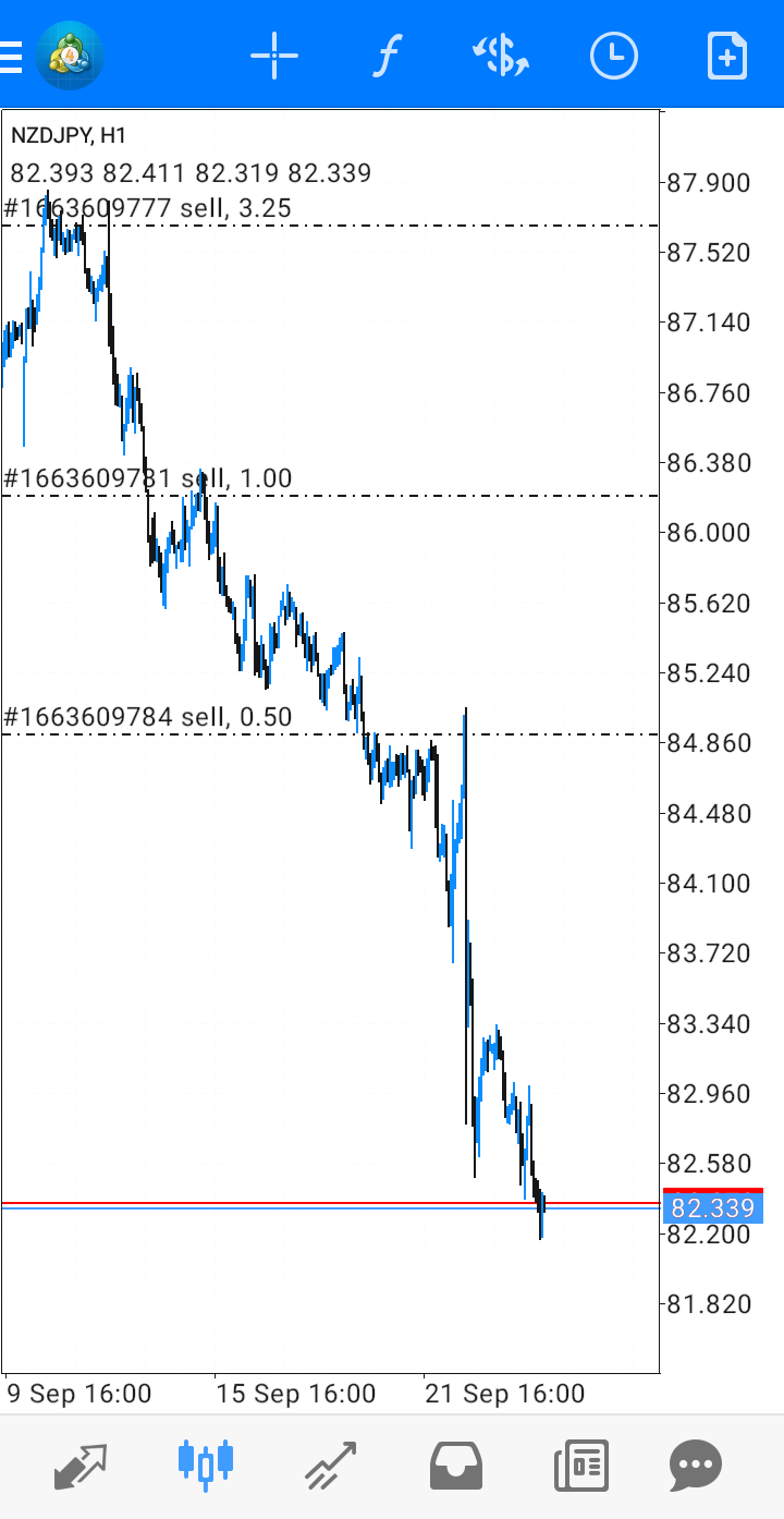 MarketKompas Trader