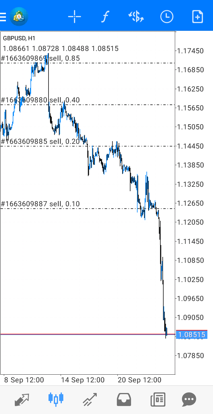 MarketKompas Trader