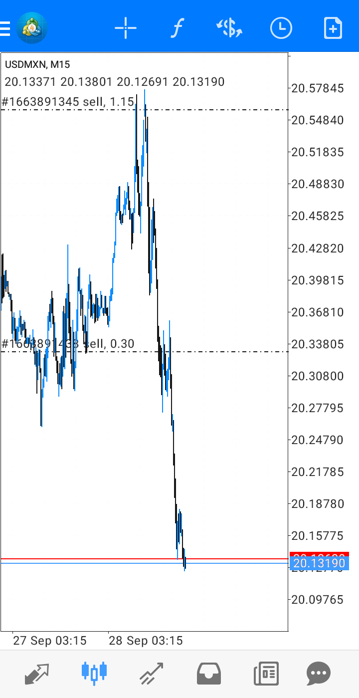 MarketKompas Trader