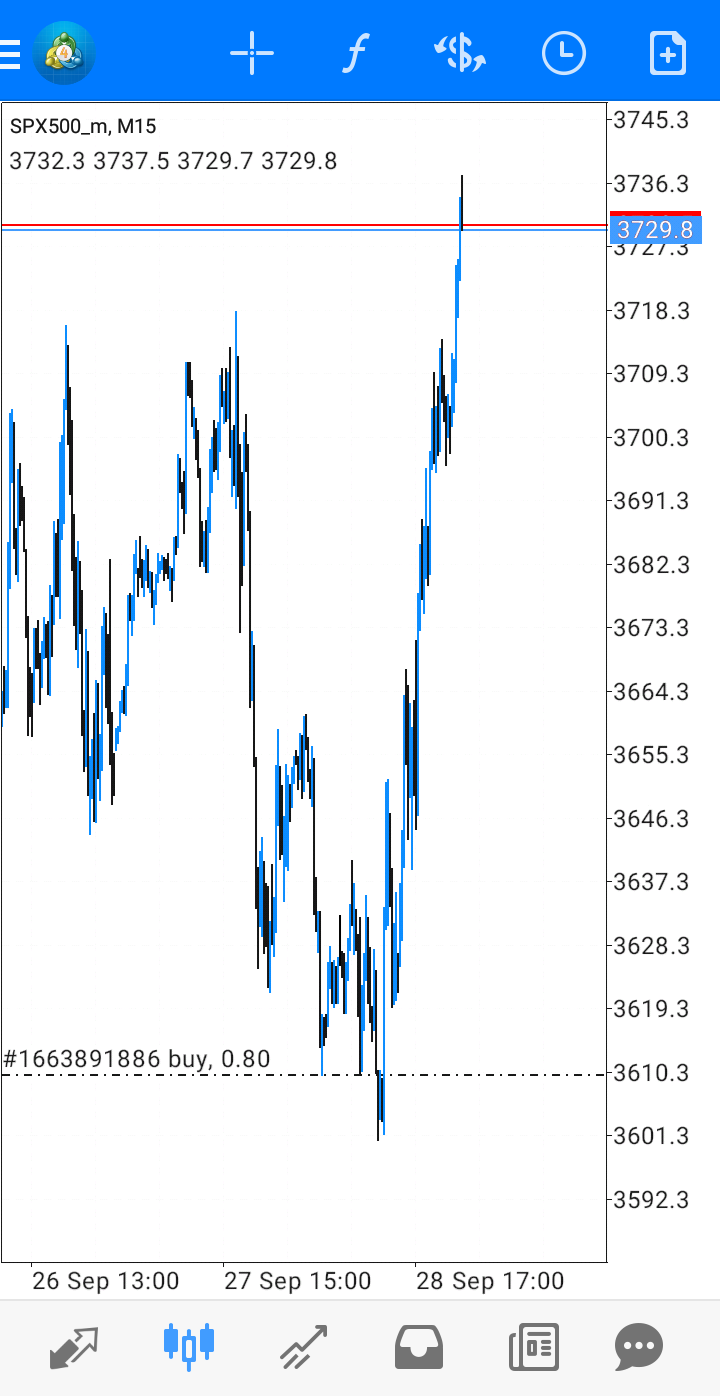 MarketKompas Trader